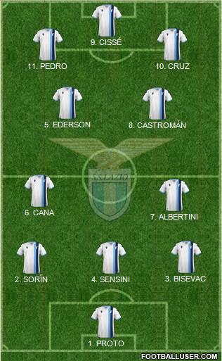 S.S. Lazio football formation