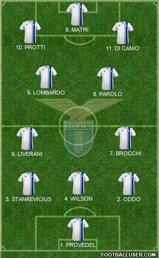 S.S. Lazio 4-2-1-3 football formation