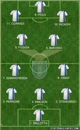 S.S. Lazio 4-3-1-2 football formation