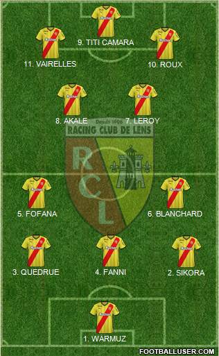 Racing Club de Lens 4-2-2-2 football formation