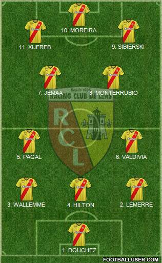 Racing Club de Lens 4-2-3-1 football formation