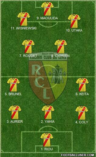 Racing Club de Lens 4-2-1-3 football formation