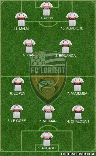FC Lorient Bretagne Sud Formation 2023