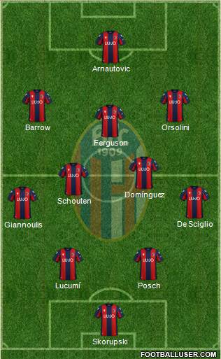 Bologna football formation