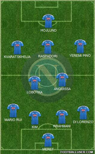 Napoli 4-2-3-1 football formation