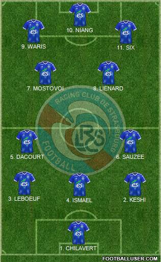 Racing Club de Strasbourg-Football Formation 2023