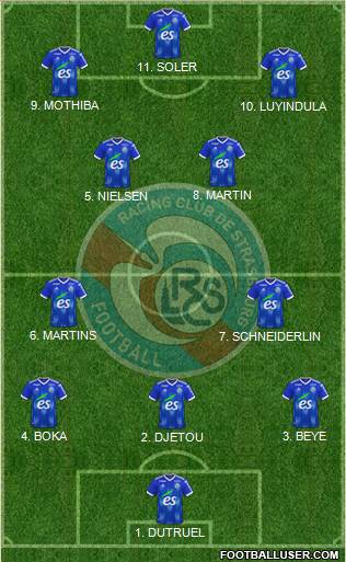 Racing Club de Strasbourg-Football Formation 2023
