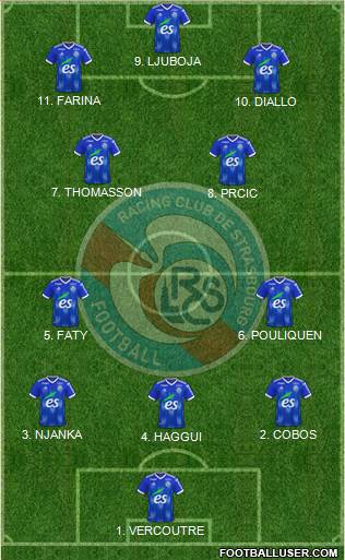 Racing Club de Strasbourg-Football Formation 2023