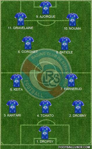 Racing Club de Strasbourg-Football Formation 2023