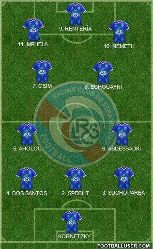 Racing Club de Strasbourg-Football Formation 2023