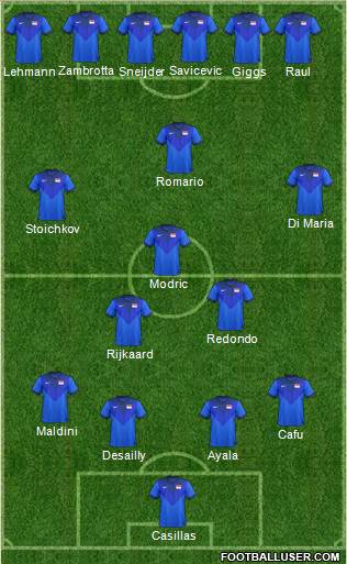 Singapore Formation 2023