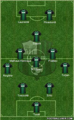 Sassuolo football formation