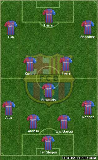 F.C. Barcelona Formation 2023