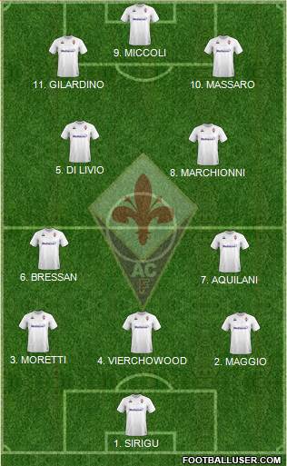 Fiorentina football formation