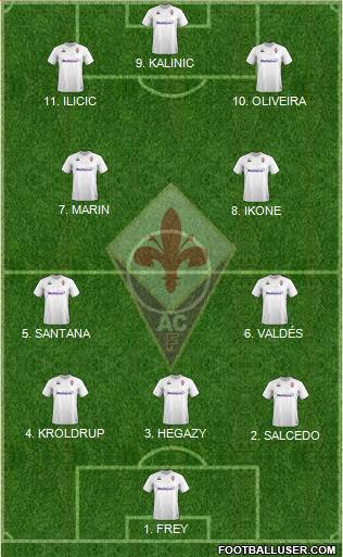 Fiorentina football formation