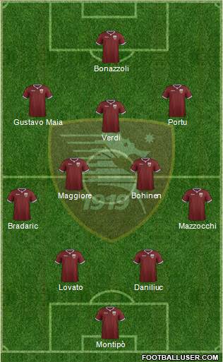 Salernitana 4-2-3-1 football formation