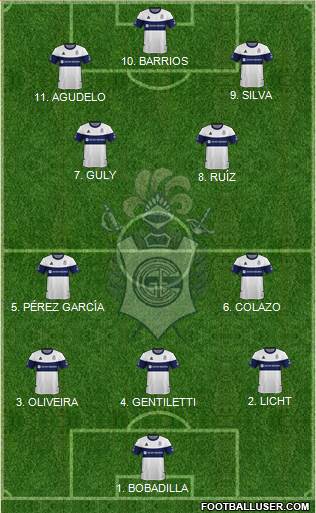 Gimnasia y Esgrima de La Plata Formation 2023