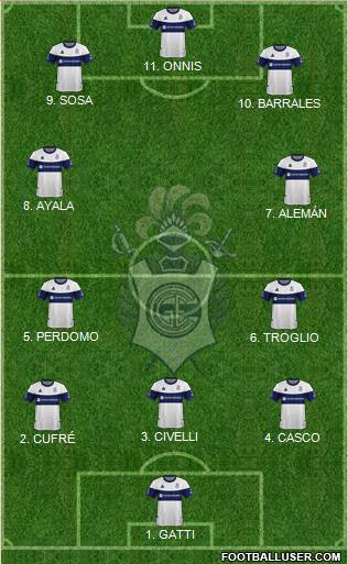 Gimnasia y Esgrima de La Plata Formation 2023