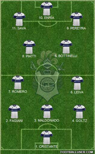 Gimnasia y Esgrima de La Plata Formation 2023