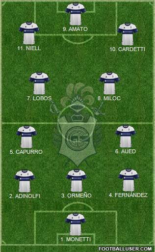 Gimnasia y Esgrima de La Plata Formation 2023