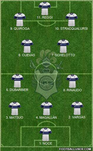 Gimnasia y Esgrima de La Plata Formation 2023