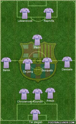 F.C. Barcelona Formation 2023