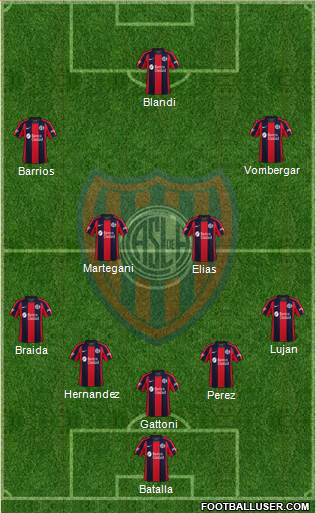 San Lorenzo de Almagro Formation 2023