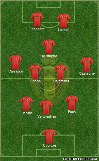 Belgium 3-4-1-2 football formation