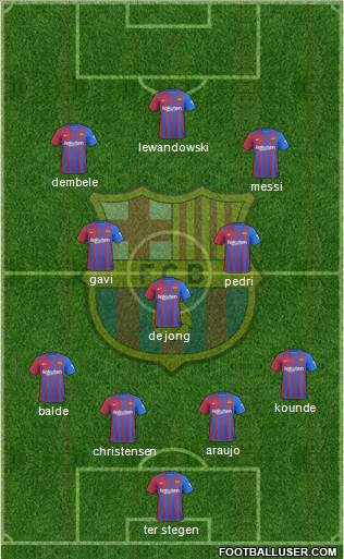 F.C. Barcelona Formation 2023