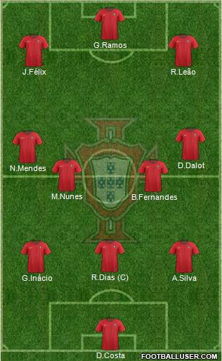 Portugal 4-1-2-3 football formation