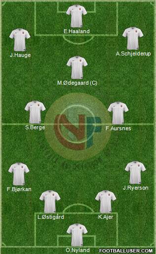 Norway Formation 2023