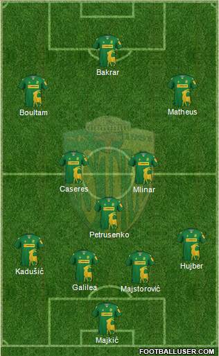 NK Istra 1961 Formation 2023