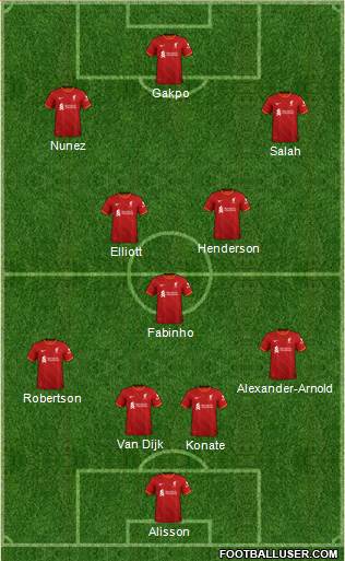 Liverpool Formation 2023