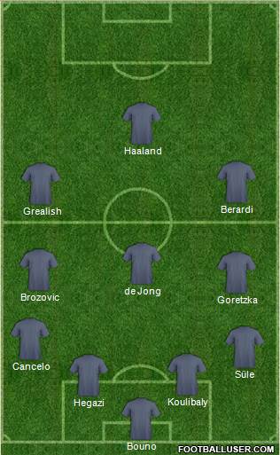 Cheltenham Town Formation 2023