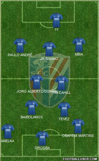 Shanghai Shenhua Formation 2023