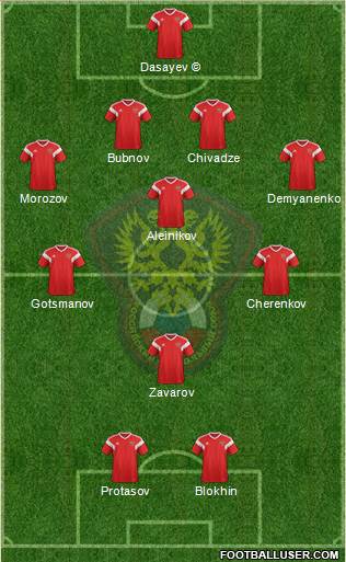 Russia 4-3-1-2 football formation