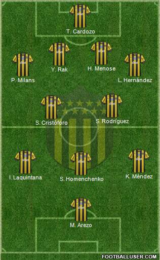 Club Atlético Peñarol Formation 2023