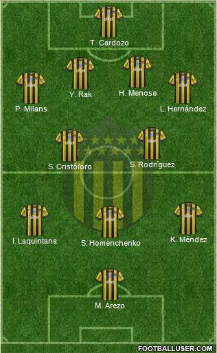 Club Atlético Peñarol football formation