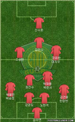 Beijing Guo'an Formation 2023