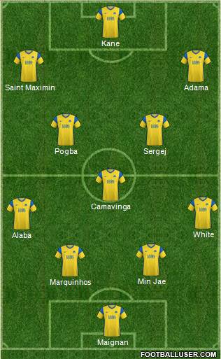 Torquay United Formation 2023