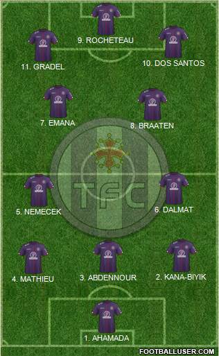 Toulouse Football Club football formation