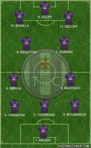 Toulouse Football Club 4-3-2-1 football formation