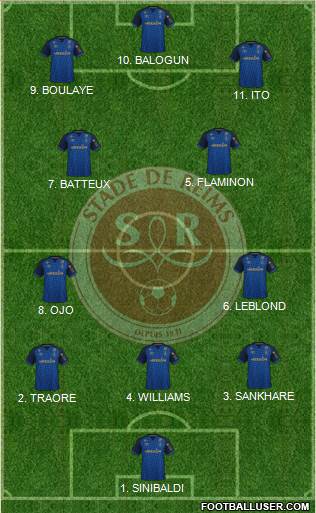 Stade de Reims Formation 2023