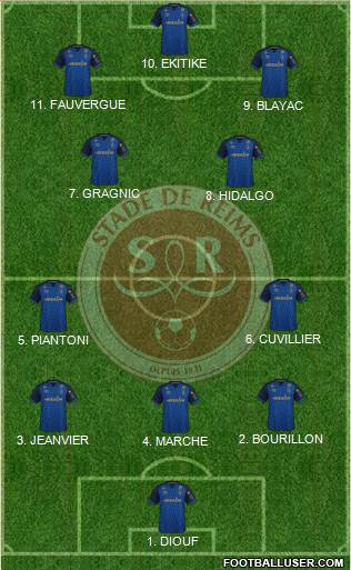 Stade de Reims Formation 2023