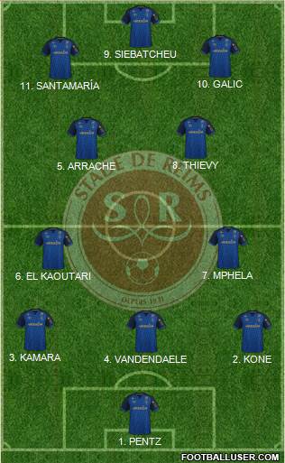 Stade de Reims Formation 2023