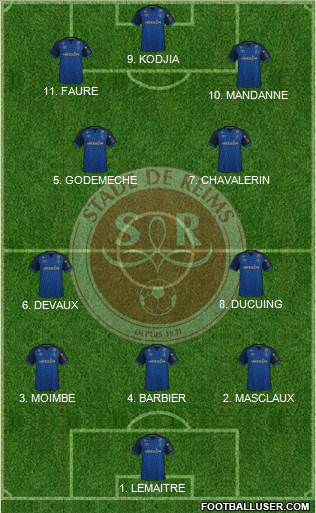 Stade de Reims Formation 2023