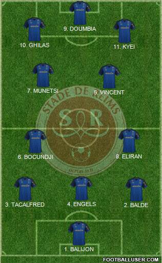 Stade de Reims Formation 2023