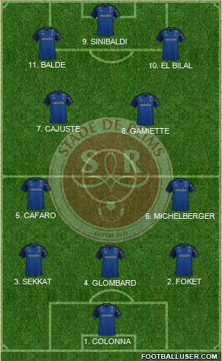 Stade de Reims Formation 2023
