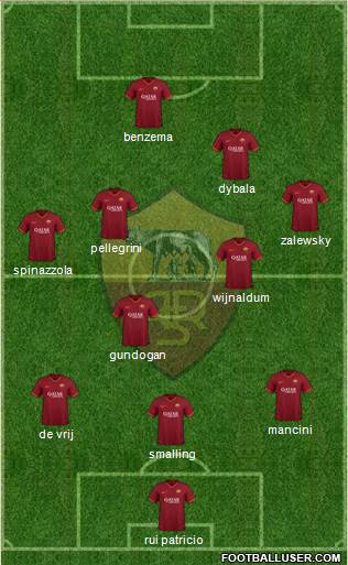 AS Roma Formation 2023