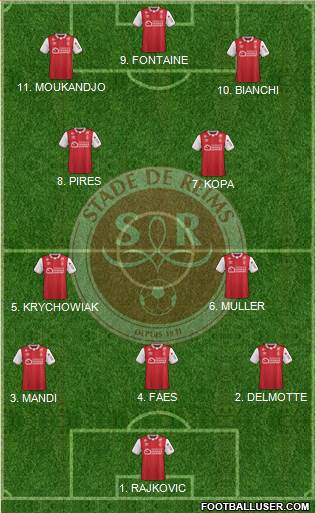 Stade de Reims Formation 2023